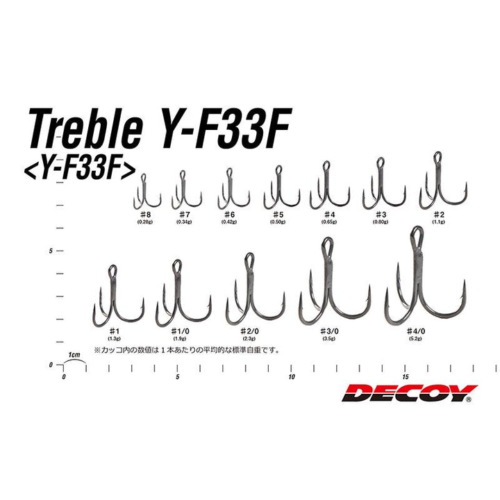 Decoy Y-F33F Treble Extra Fine Wire Ultra Sharp Point - Premium Treble Hooks from Decoy - Just $6.99! Shop now at Carolina Fishing Tackle LLC