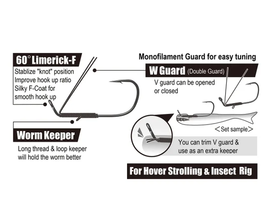 Decoy Worm153 FF Hook - #1 - 4pk-#2 - 4pk-#3 - 4pk-#4 - 4pk - Carolina Fishing Tackle LLC