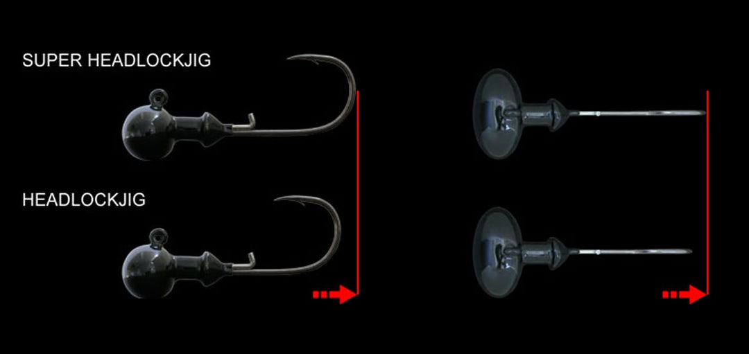 Deps Super Headlock Jig