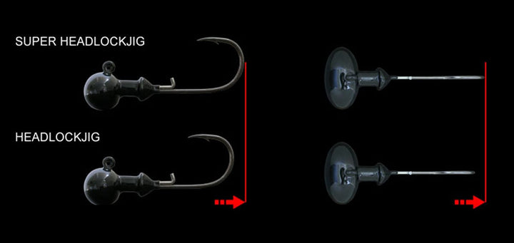 Deps Super Headlock Jig