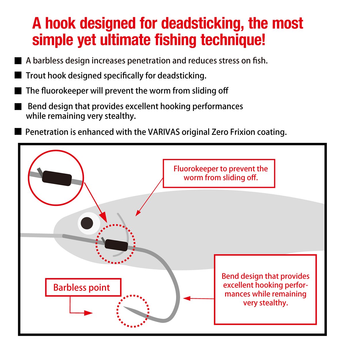Varivas Death Lock Stitch - 2-3-1 - Carolina Fishing Tackle LLC