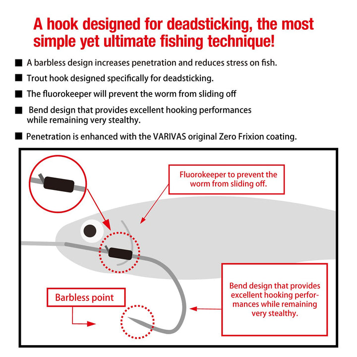 Varivas Death Lock Stitch - 2-3-1 - Carolina Fishing Tackle LLC