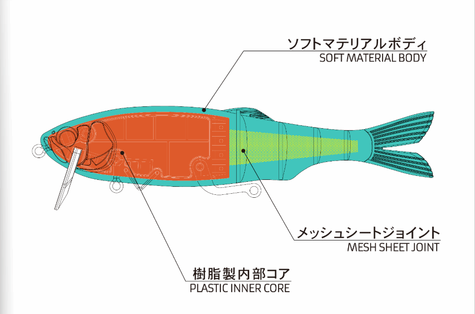 Kaesu Kumokiri Spider Jointed Swimbait - #02 Ayu / S/S-M-#02 Ayu / D/S-#03 Natural Bait / S/S-M-#03 Natural Bait / D/S-#04 Trout / S/S-M-#04 Trout / D/S-#05 Purple Bright / S/S-M-#05 Purple Bright / D/S - Carolina Fishing Tackle LLC