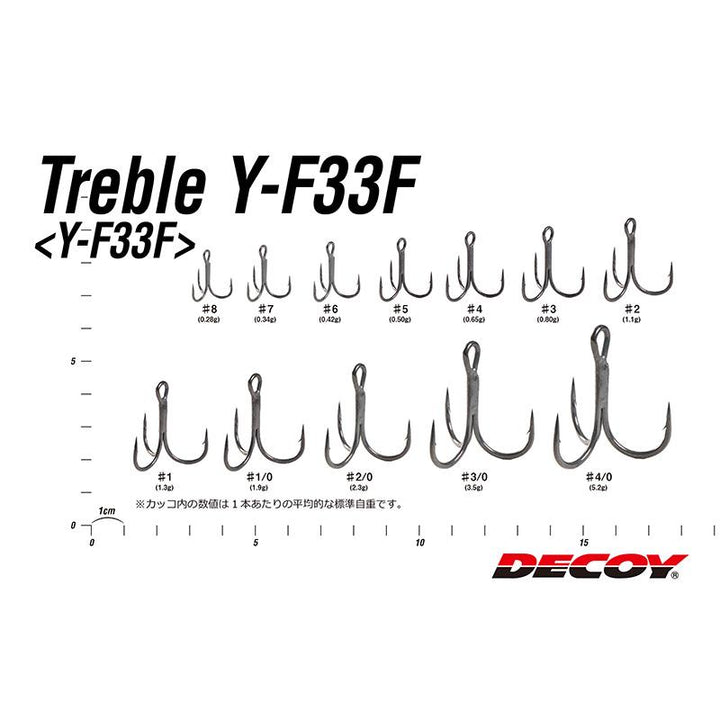 Decoy Y-F33F Treble Extra Fine Wire Ultra Sharp Point - #1 - 4pk - Carolina Fishing Tackle LLC